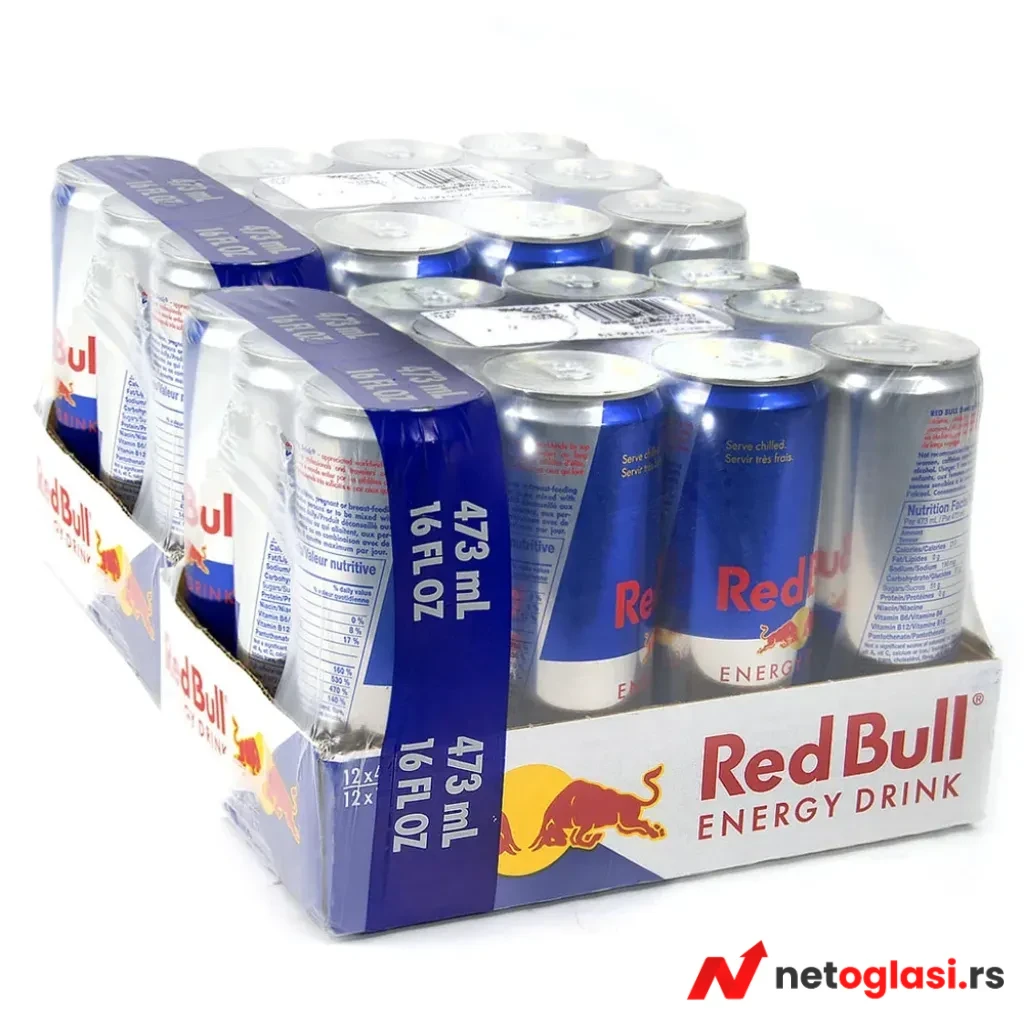 Available Red Bull Variants (250 ml) – Bulk & Wholesale