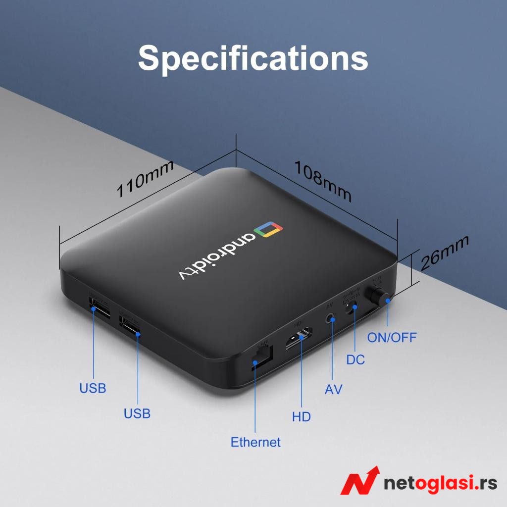 H96 Max, AndroidTV Box, Amlogic S905L3, ARM Cortex A53